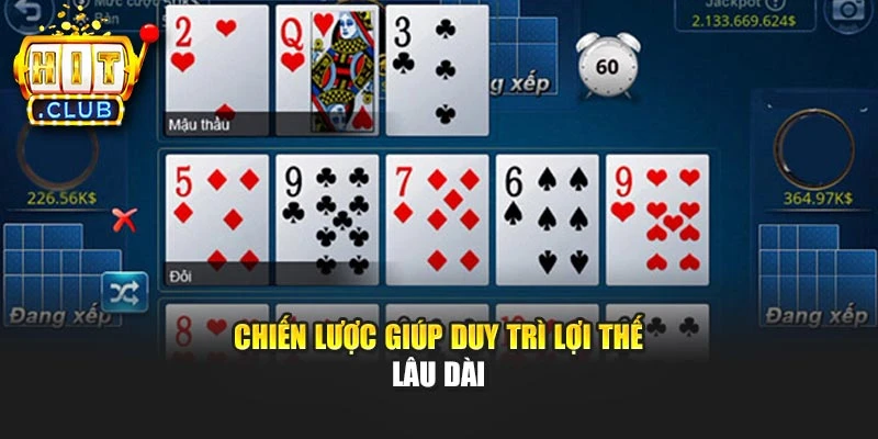 Chiến lược giúp duy trì lợi thế lâu dài